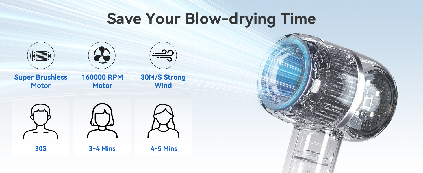 professional hair dryer