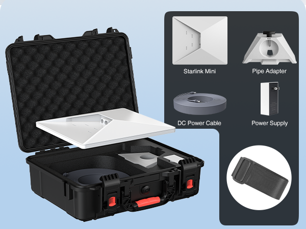 Ultimate Protection for Starlink Mini