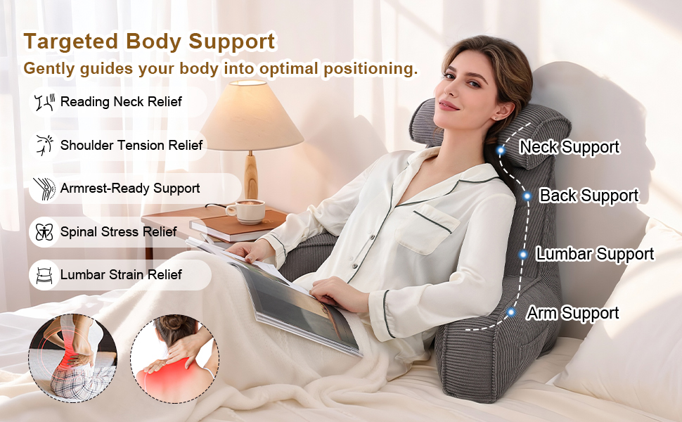 Targeted Body Support