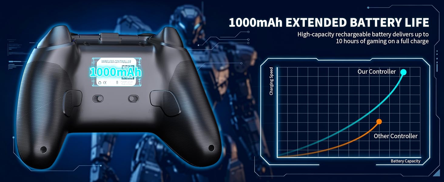 pc controller, steam controller, controller for pc, gaming controller,pc controller for gaming,black