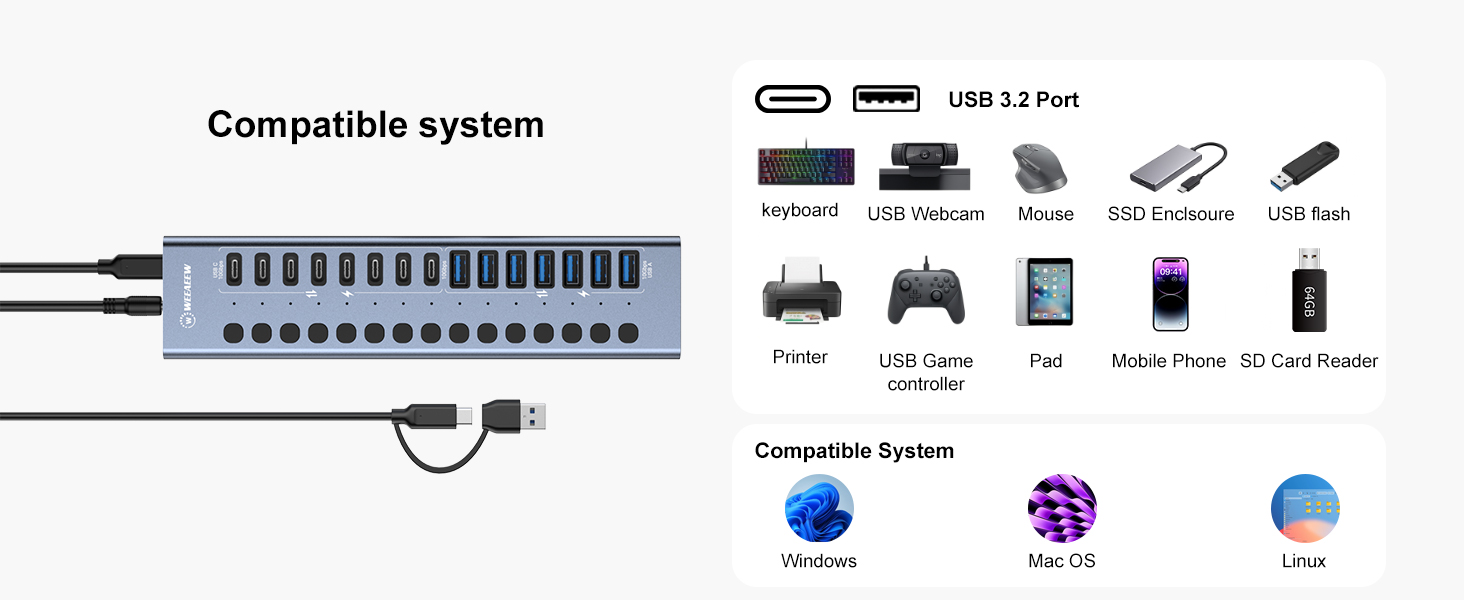 usb c hub powered