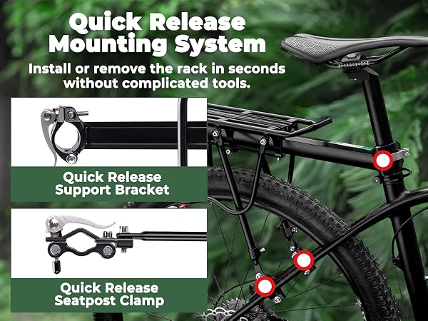 QUICK-RELEASE SYSTEM