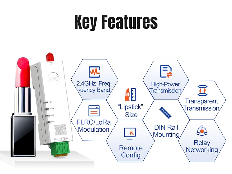 2.4G Lora Wireless Modem