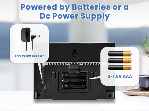 wer supply options available for your convenience