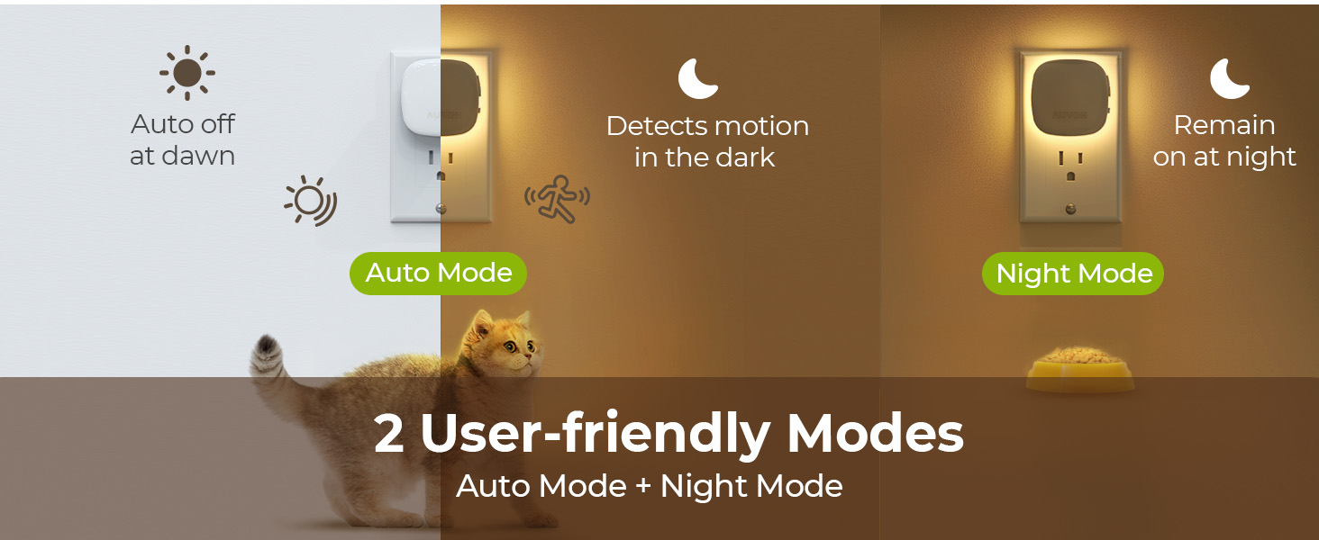 2 User-friendly Modes, Auto Mode + Night Mode