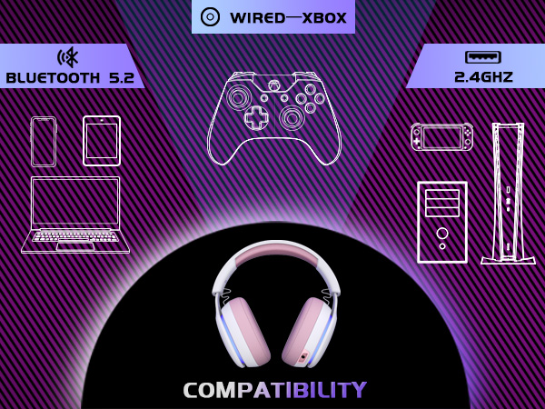 ps4 bluetooth headset, headset wireless, ps4 wireless headset with mic, wireless gaming headset ps4