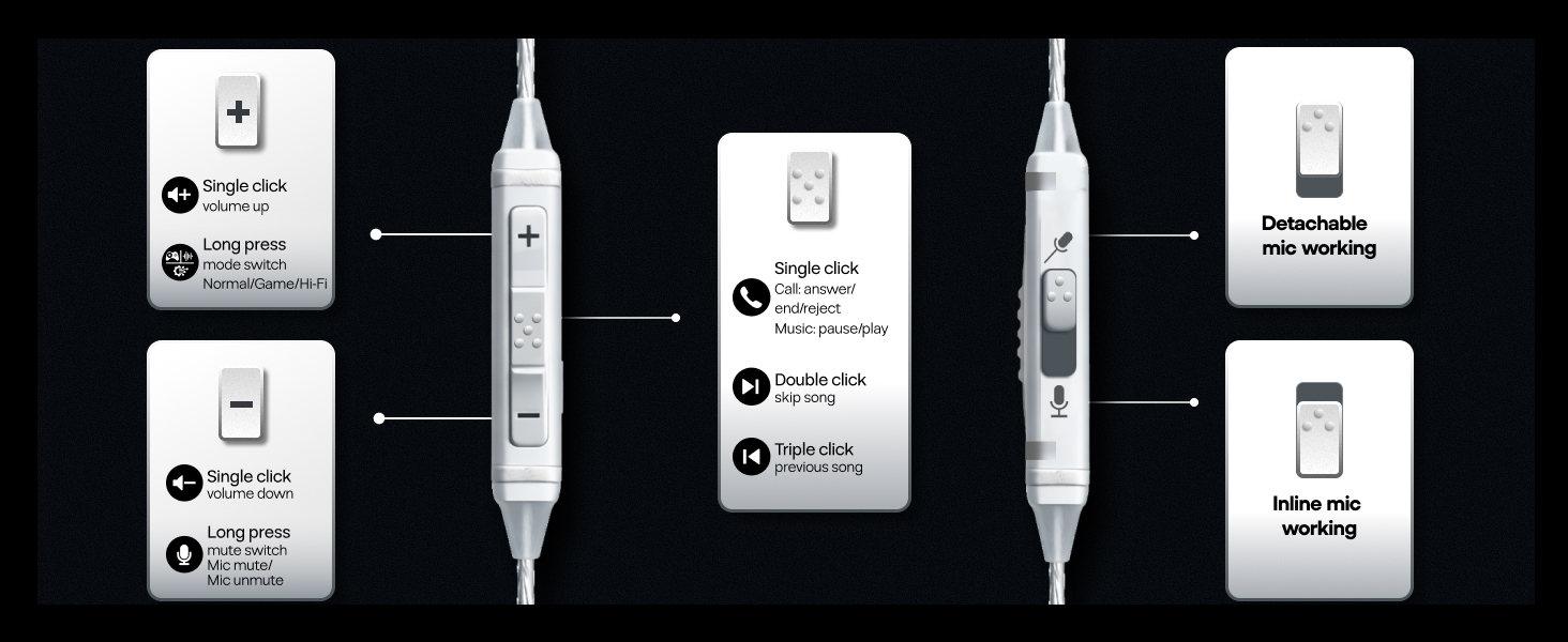 Kiwi Ears S-link IEM Cable with Boom Mic