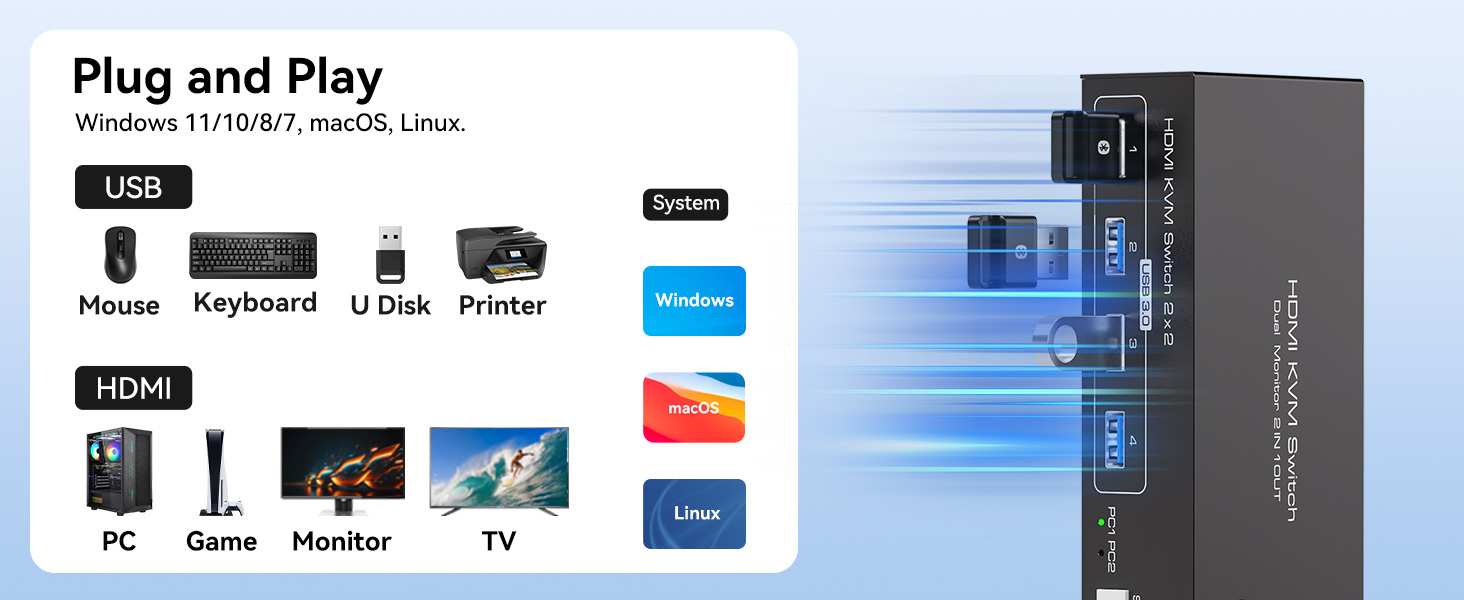 8K KVM SWITCH 2 PC 2 MONITOR