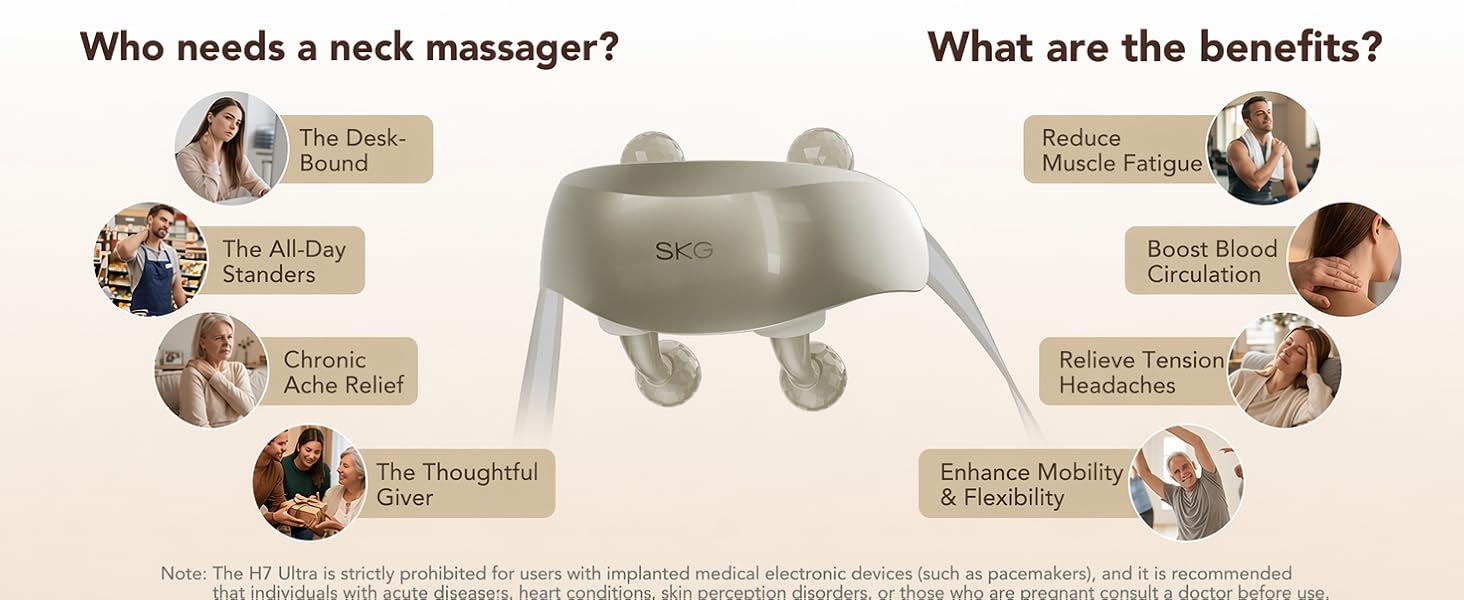 Neck Massager with Heat for Strain Relief Deep Tissue