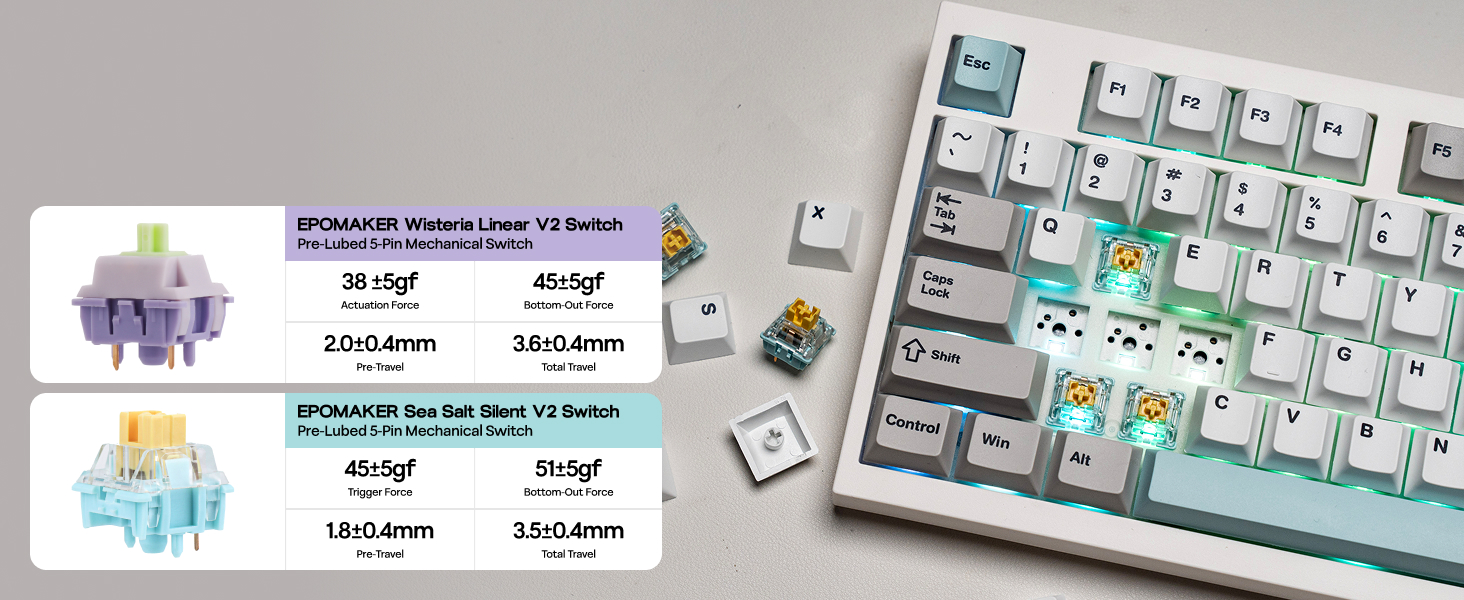 Full Size Mechanical Keyboard with Screen & Knob