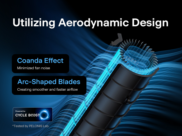 Utilizing Aerodynamic Design