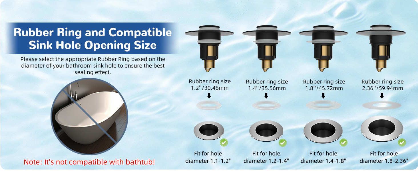 fit most bathroom sinks