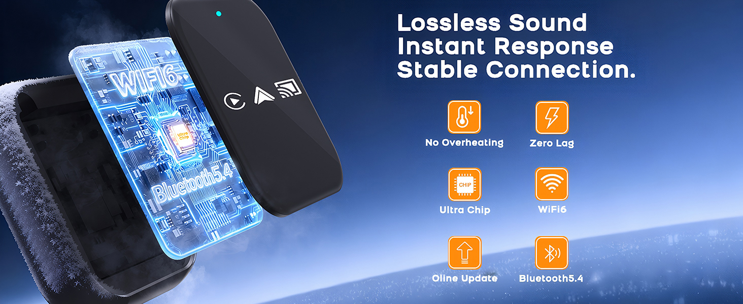 3 in 1 wireless carplay adapter 2026
