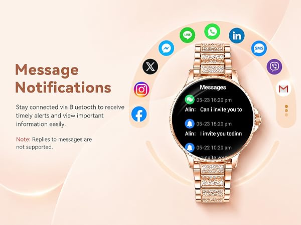 Notifications