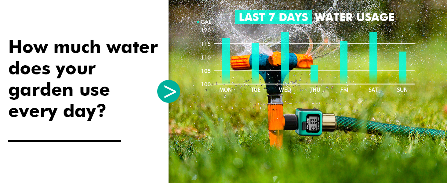 hose water meter