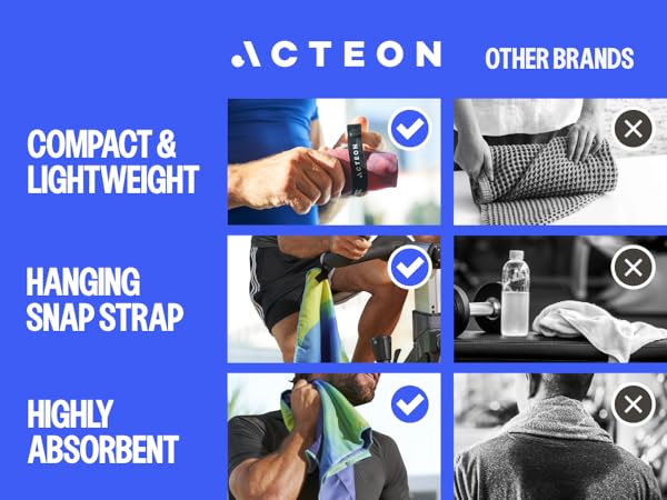 compact lightweight highly absorbent