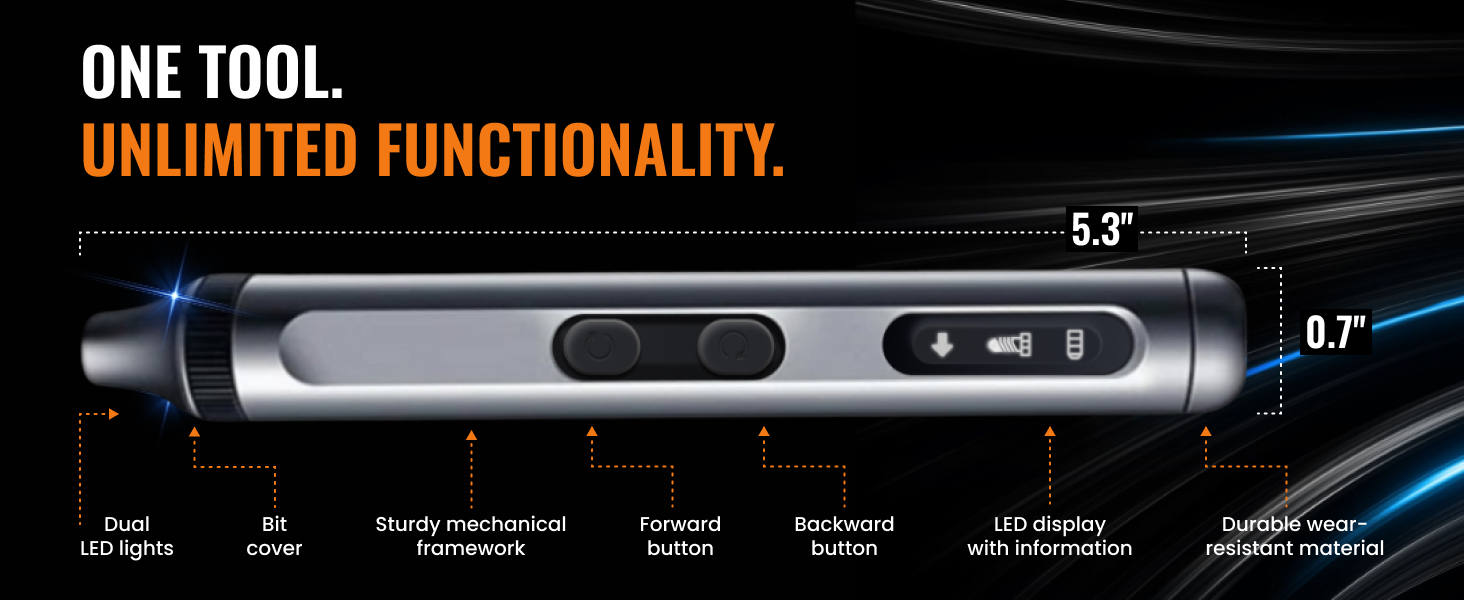 One Tool. Unlimited Functionality.