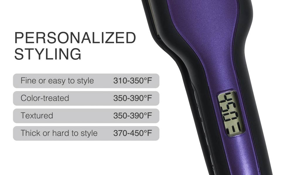 Guide for temperature settings by hair type