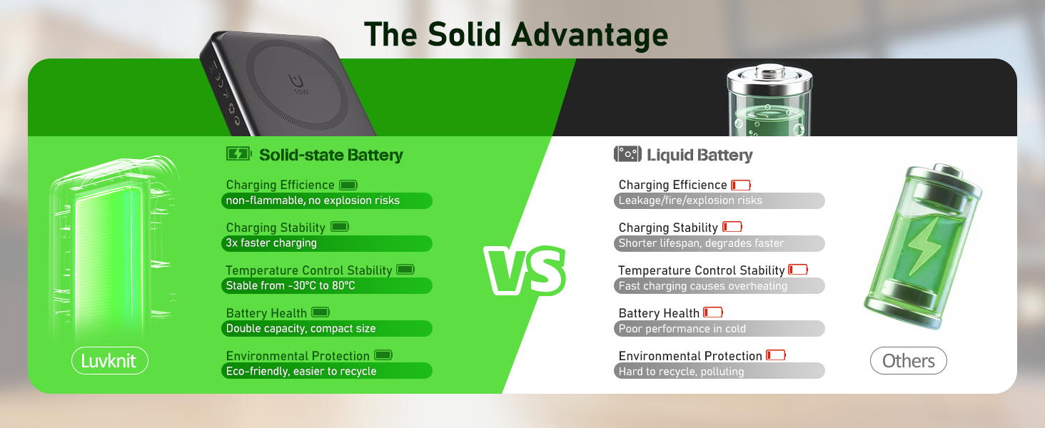 magnetic portable power bank for samsung with built in cables magnetic battery pack for samsung