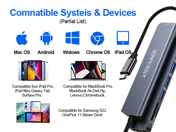 usb hub for laptop