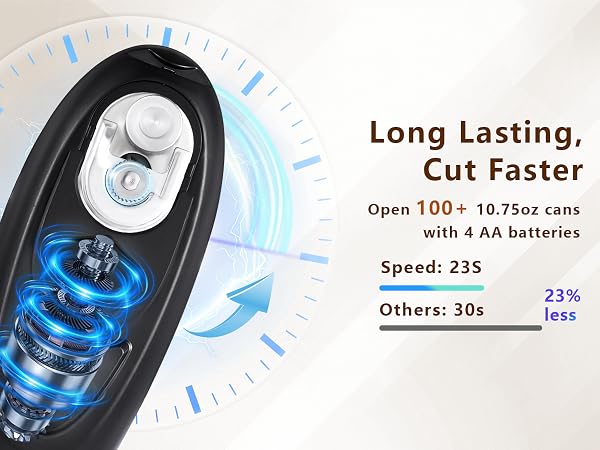 safety can opener smooth edge