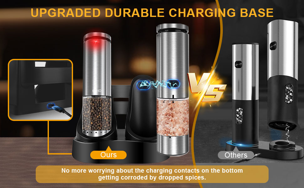 Electric Salt and Pepper Grinder Set