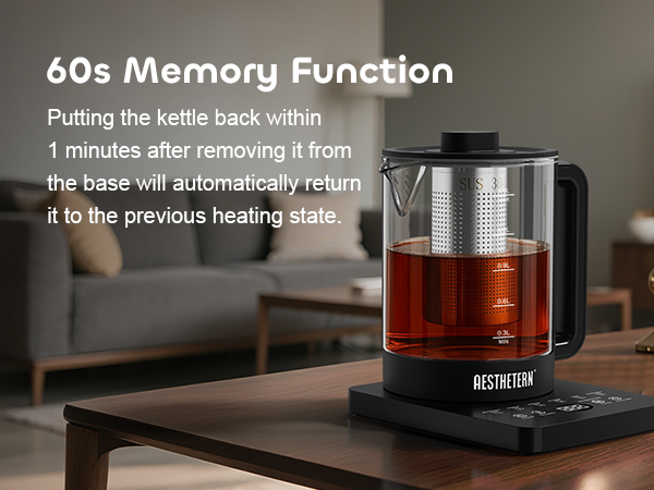 60s Memory Function