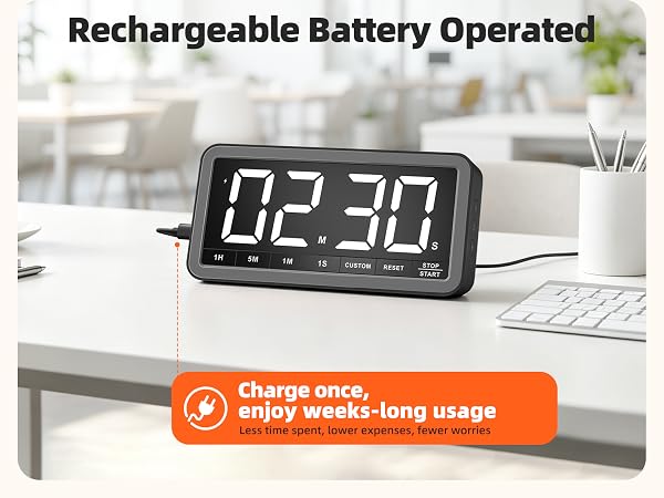 Rechargeable battery powered