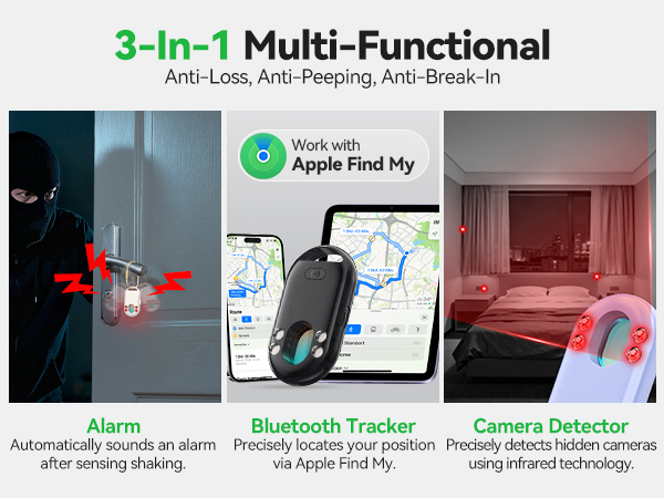 The image shows that the tracker has three functions: location, alarm, and infrared detection.