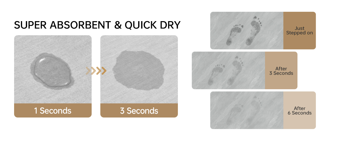 thin bathroom rugs fit under door