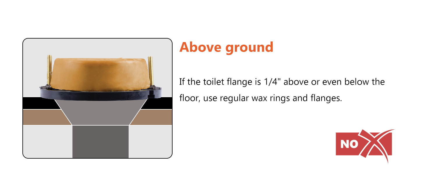 wax ring not fit for