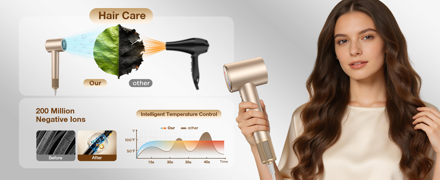 hair protection and care