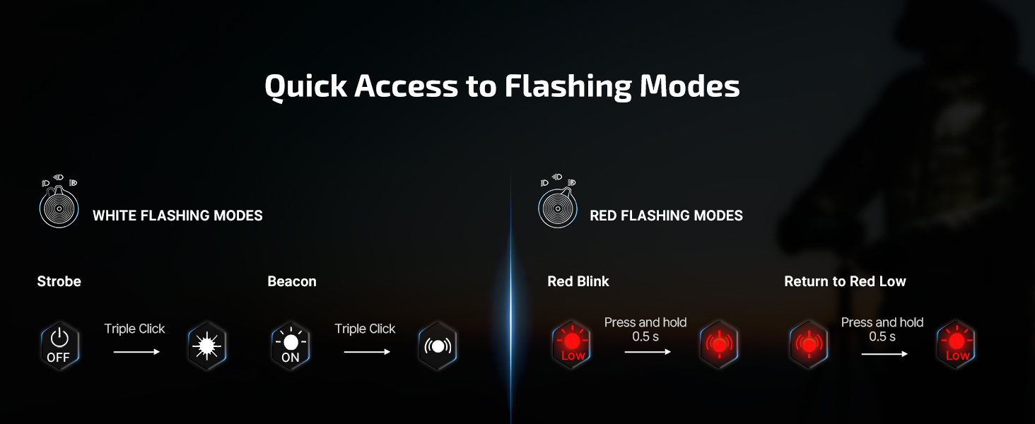 Flashling Mode