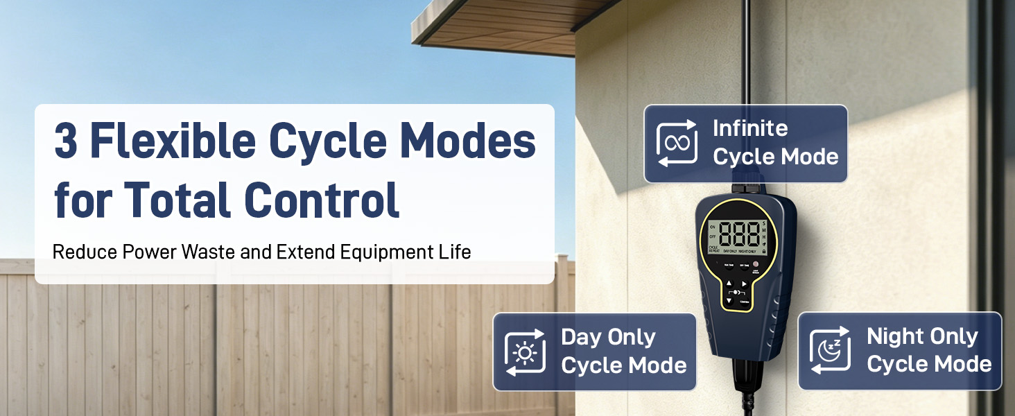 3 flexible cycle modes