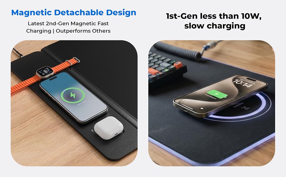 2nd Gen 25W Fast Wireless Charging Desk mat