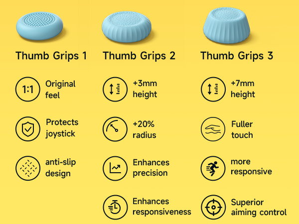 JSAUX Thumb Grips for Nintendo Switch 2