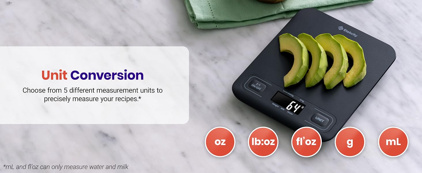Covert the measurement units from oz to g easily.