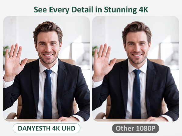 Webcam 4K