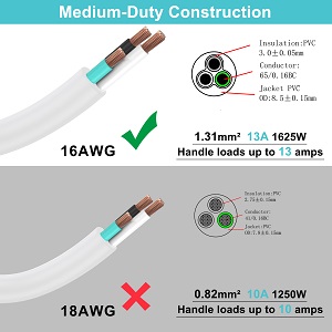 45-Degree Flat Plug 1 to 2 Way Power Splitter Extension Cord