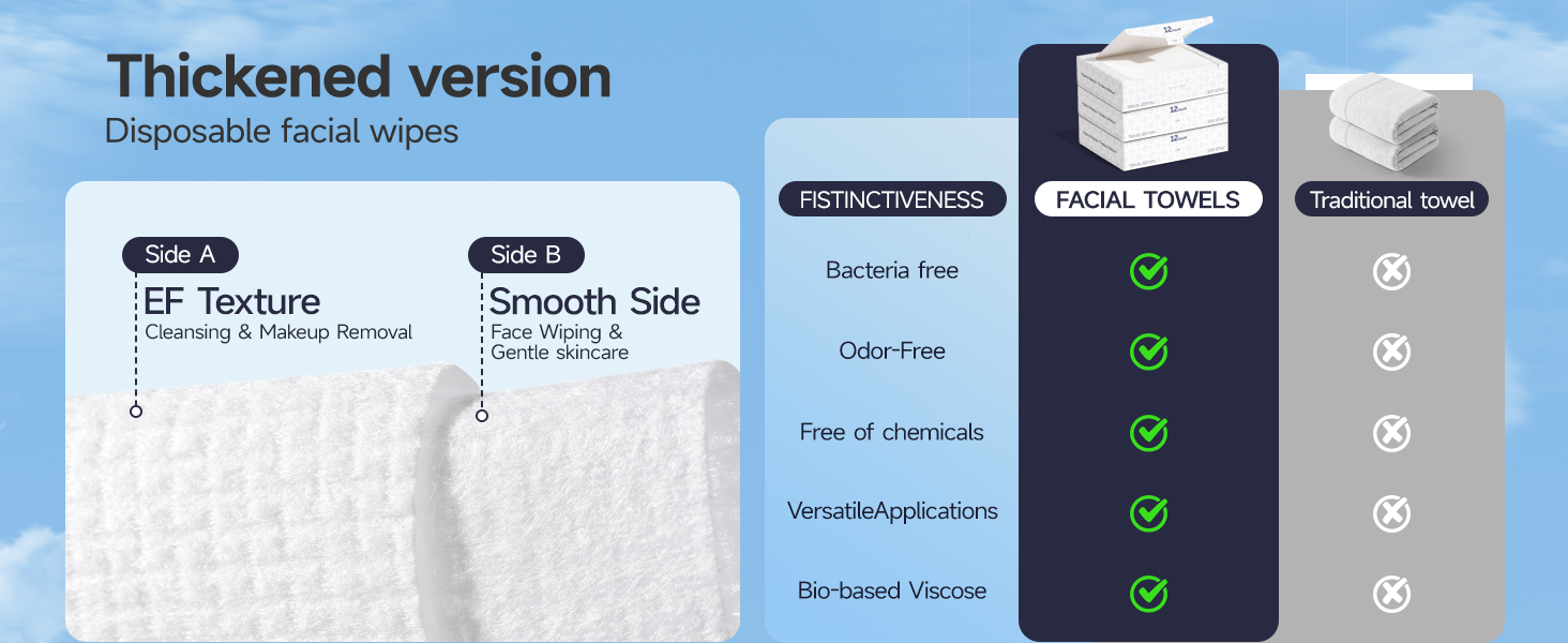 face towel