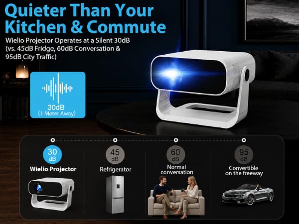 Mini Projector