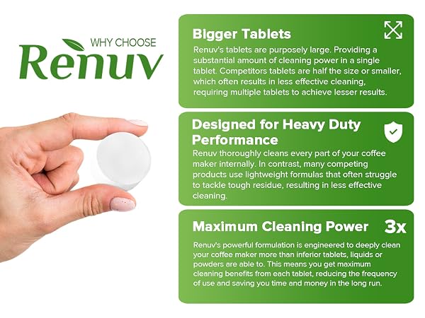 garbage disposal cleaning and deodorizing by renuv