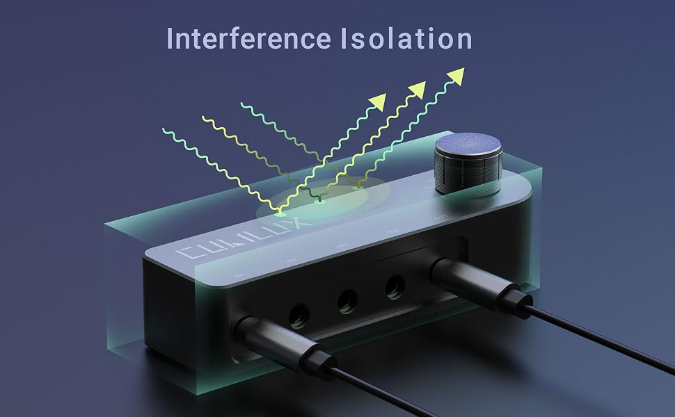 Lossless Sound Quality