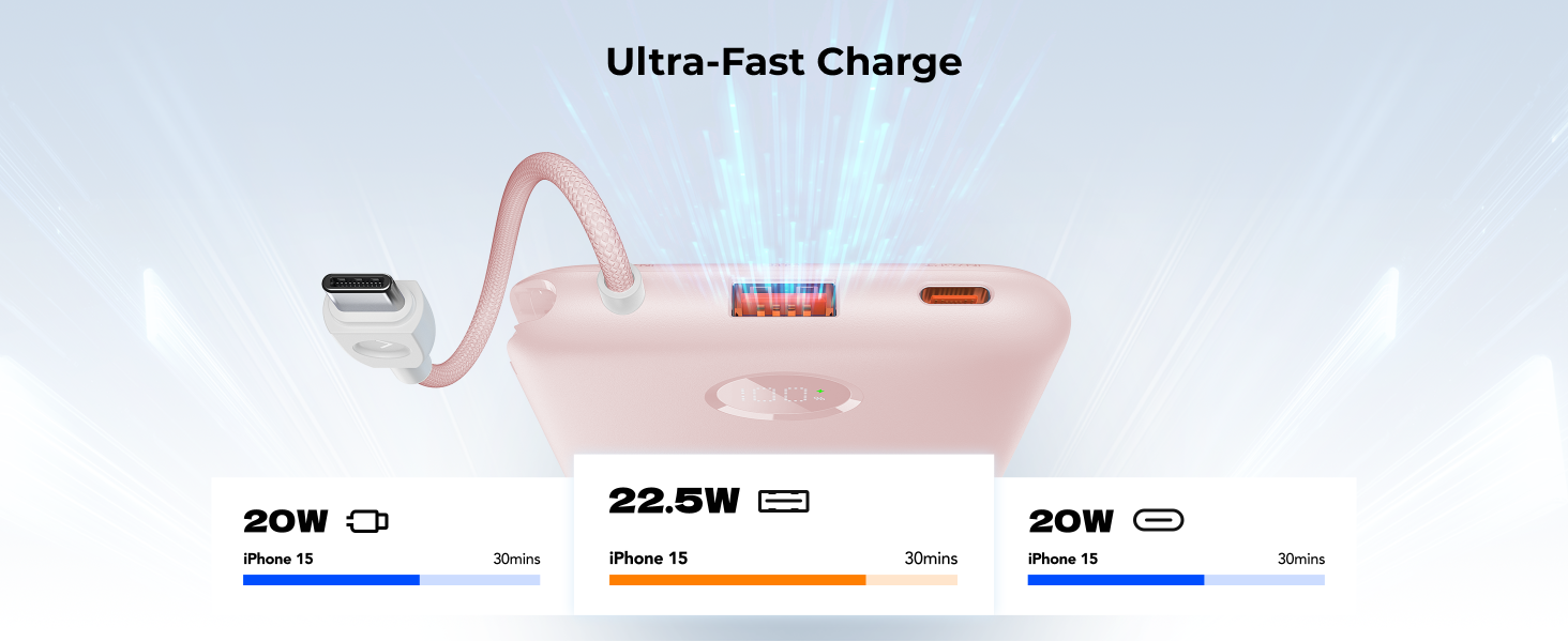 Fast charging power bank