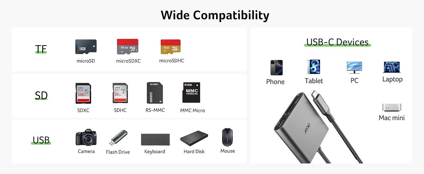 type c sd card reader