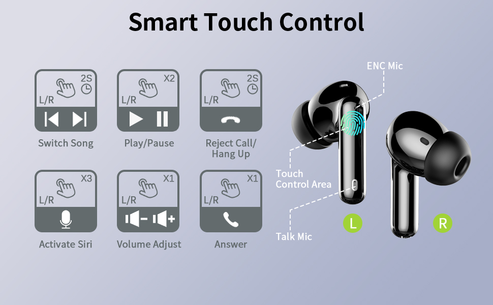 True Wireless Earbuds