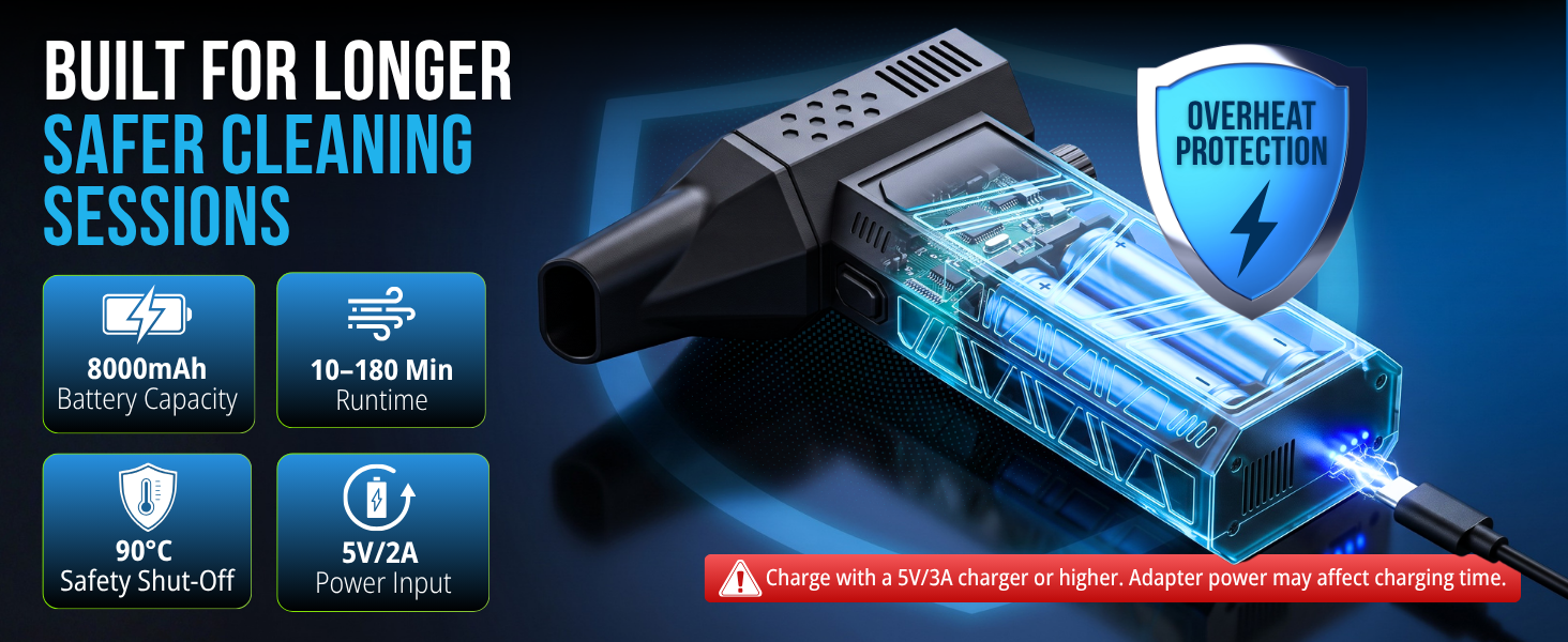Re-chargeable electric duster - 8000 mAH