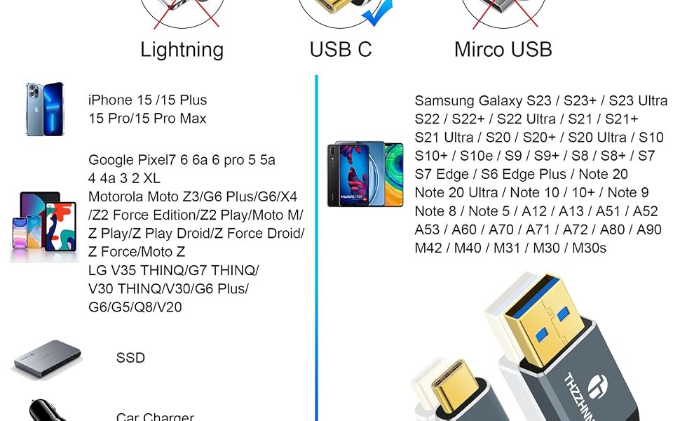 USB A to USB C