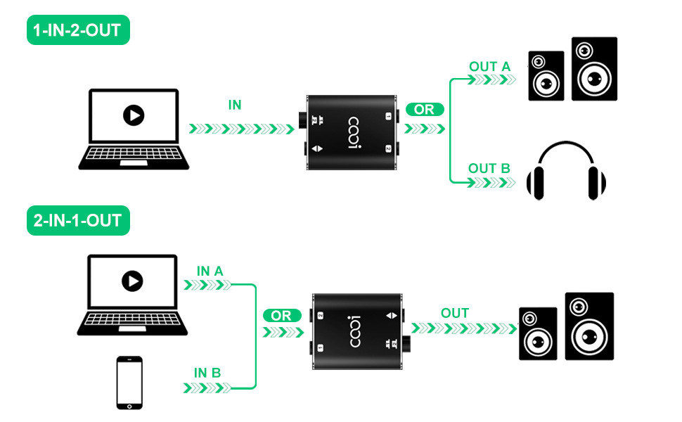 audio switcher