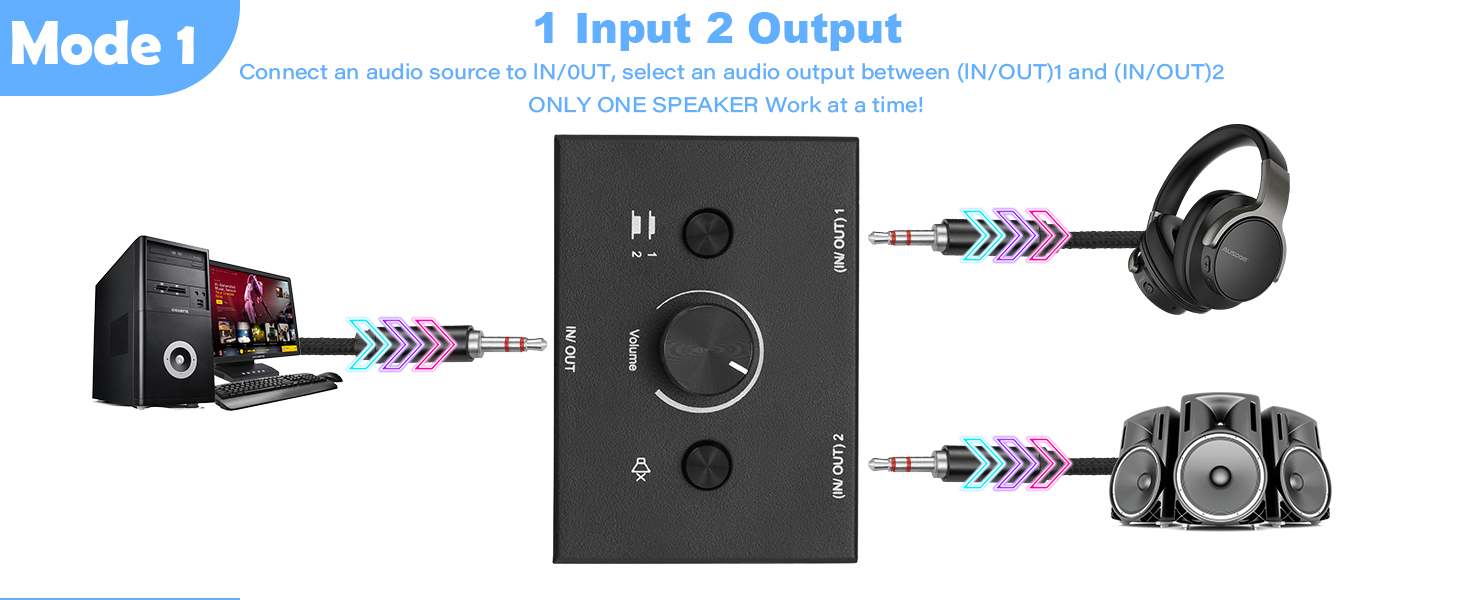 audio switch